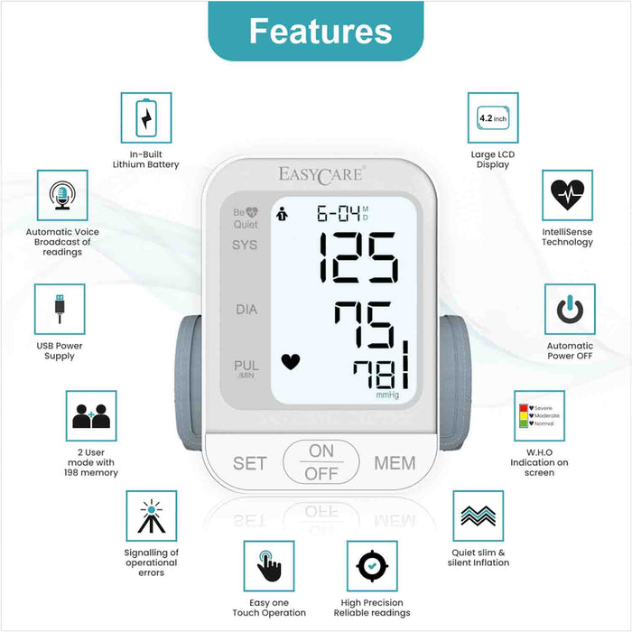 Easycare blood pressure monitor with feature icons on a white background