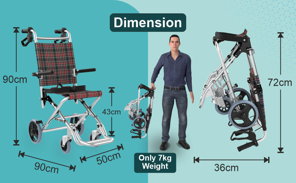 Foldable wheelchair with dimensions and a person for scale on a blue background