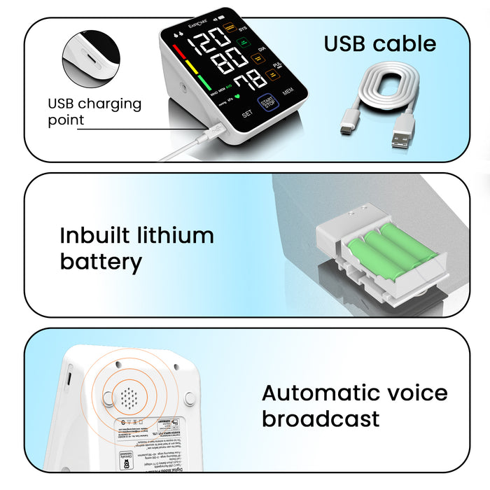 Product features including USB charging point, inbuilt lithium battery, and automatic voice broadcast on a blue background.