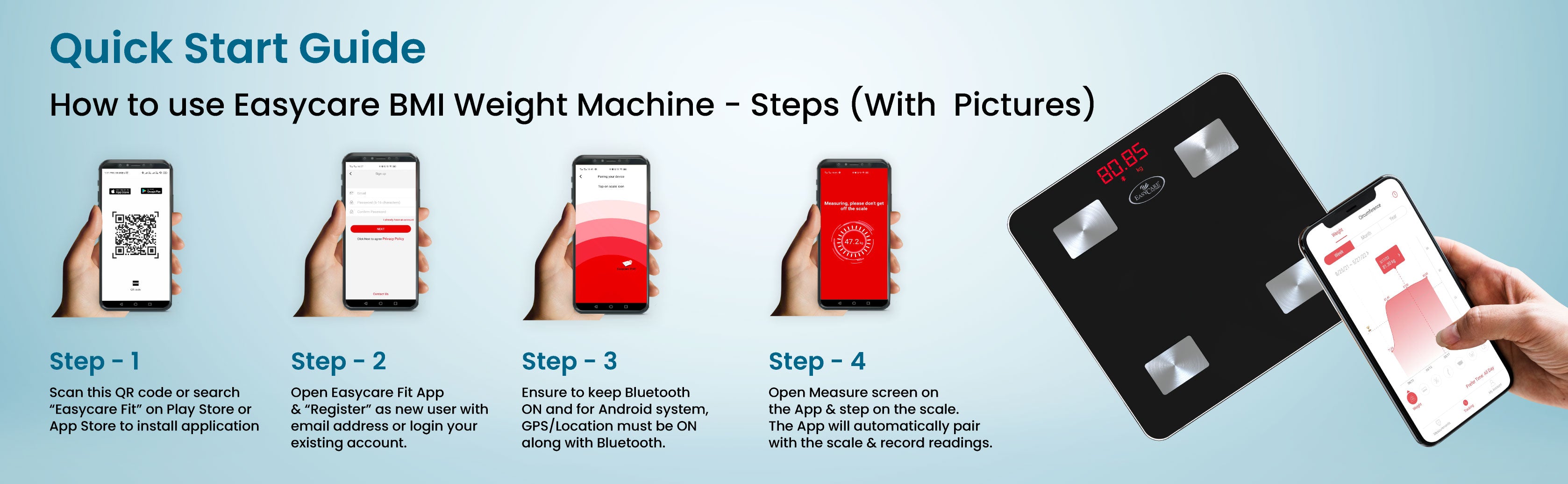 Quick start guide for using Easycare BMI weight machine with step-by-step instructions and pictures.