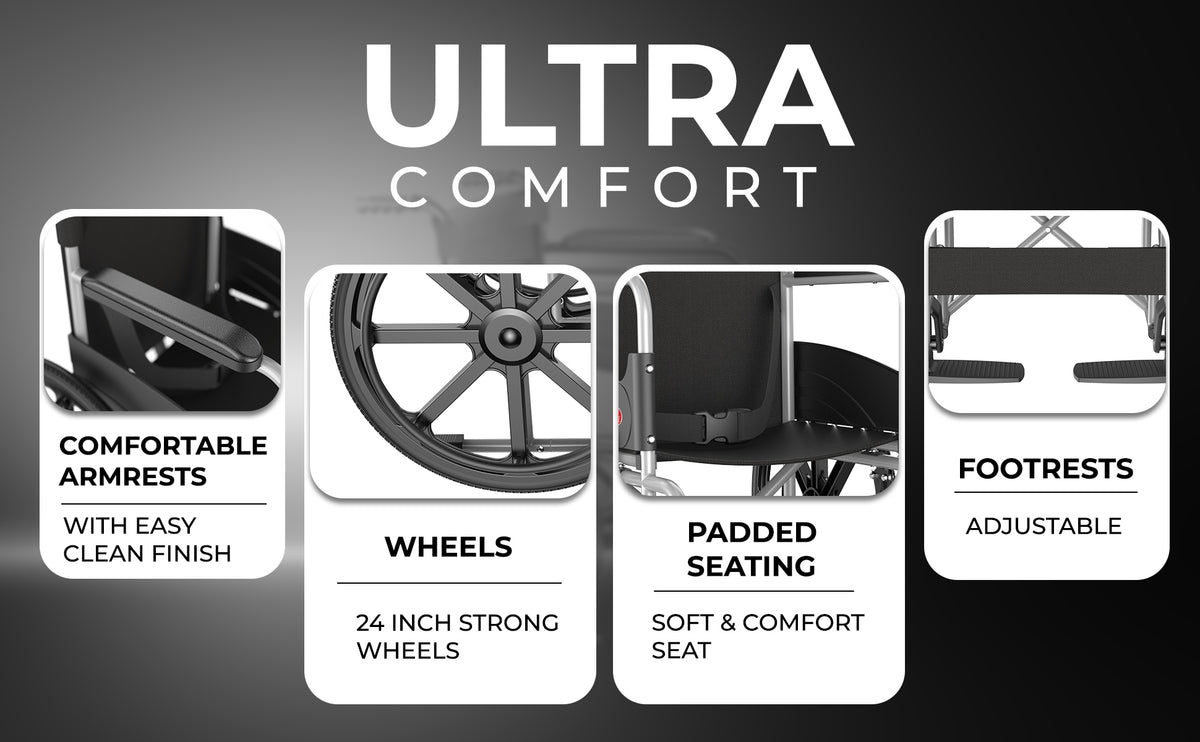 Promotional graphic for ultra comfort features of a wheelchair with text and images on a dark background.