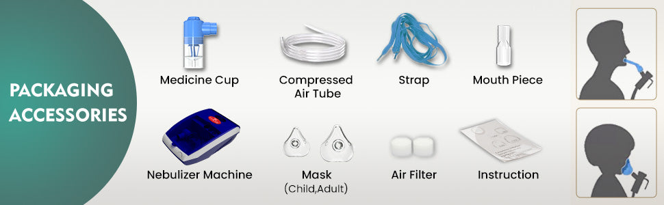 Packaging accessories including a medicine cup, compressed air tube, strap, mouth piece, nebulizer machine, mask, air filter, and instructions.