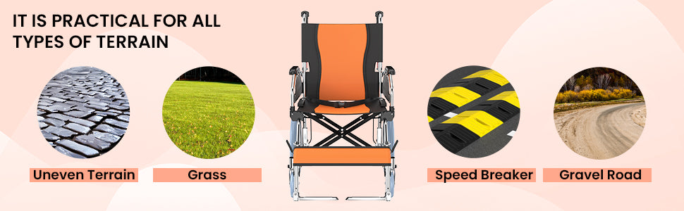 Orange folding weelchair with text indicating its practicality for various terrains on a pink background.