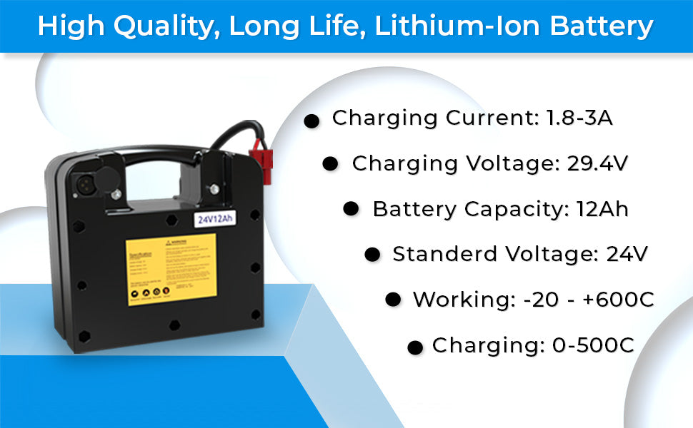 Lithium-ion battery with specifications on a blue and white background