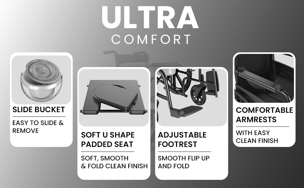Ultra Comfort features of commode wheelchair with images and text on a gray background