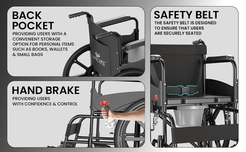 commode wheelchair features including back pocket, safety belt, and hand brake with text labels.