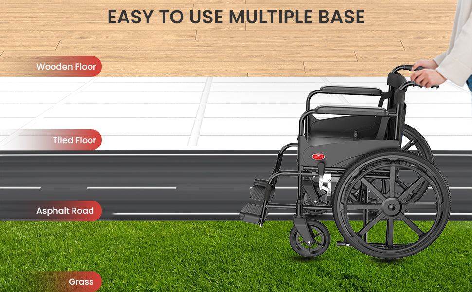 Wheelchair on a grassy area with text indicating ease of use on different types of flooring.