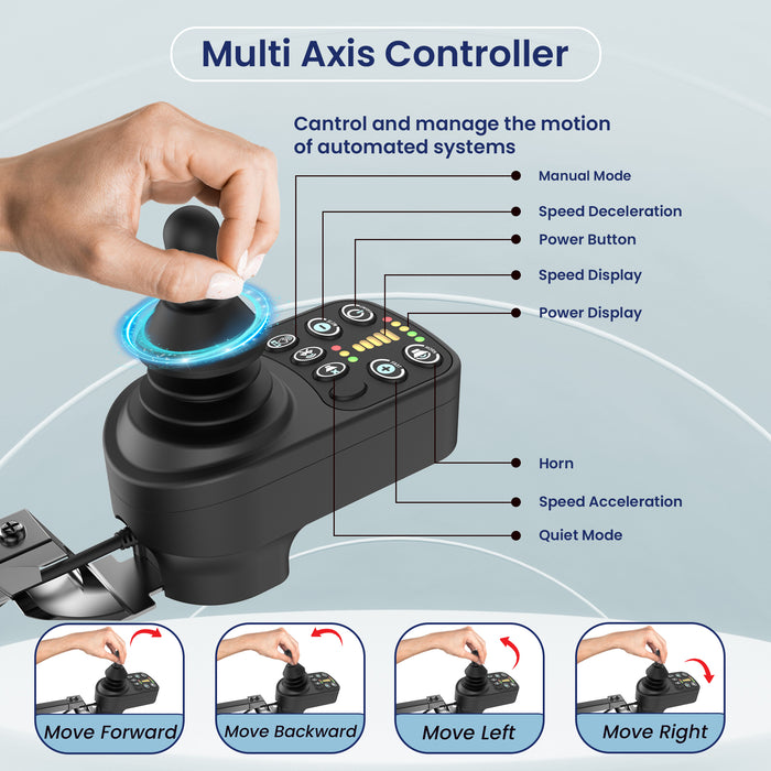 Multi-Axis Controller for EASYCARE EBAS Electric Wheelchair – 360° Joystick for Forward, Backward, Left, and Right Movement with Manual Mode, Speed Control, Horn, and Power Display