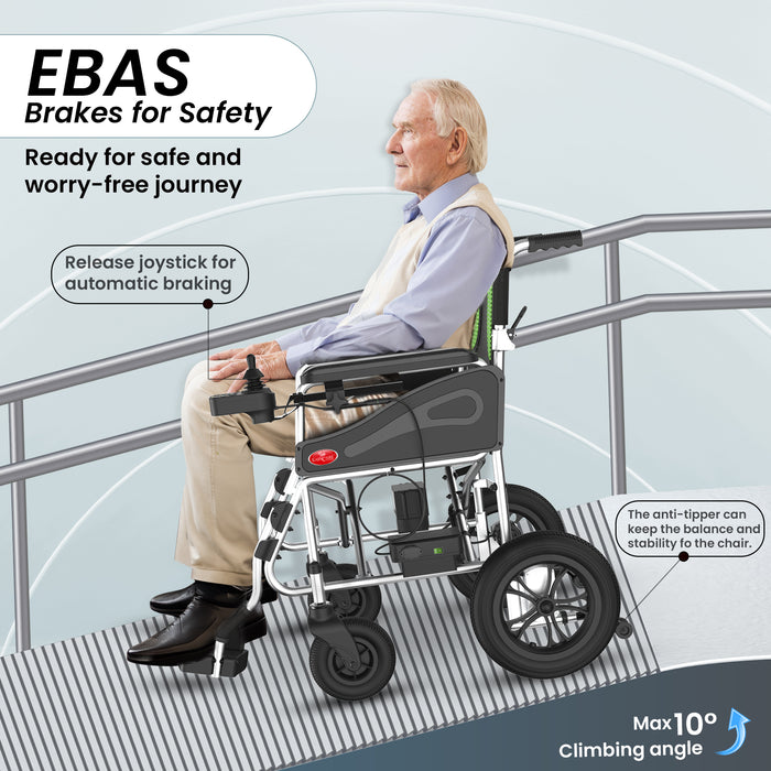 EASYCARE EBAS Electric Wheelchair with Braking System | Elderly Man Using Wheelchair on Ramp | Automatic Joystick Braking | Anti-Tipper Wheels for Stability | Safe Power Mobility Aid for Seniors | Max 10° Climbing Angle