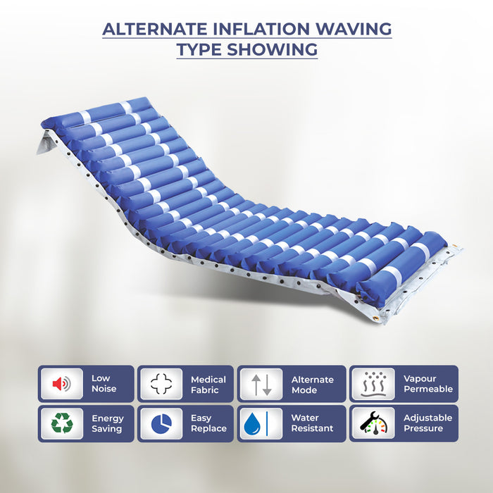 EASYCARE EC6012 Anti Decubitus Air Mattress with Air Pump | Tubular Type Medical Mattress for Bed Sores & Pressure Ulcers