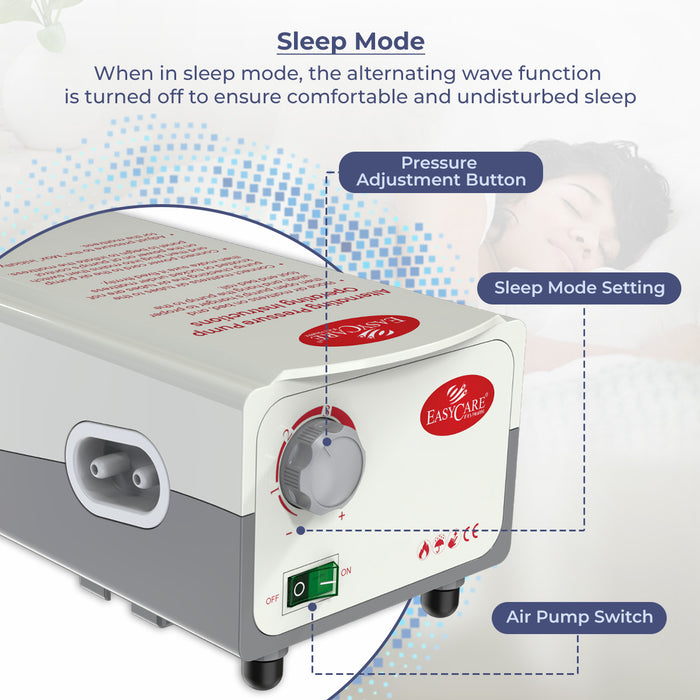 EASYCARE EC6012 Anti Decubitus Air Mattress with Air Pump | Tubular Type Medical Mattress for Bed Sores & Pressure Ulcers