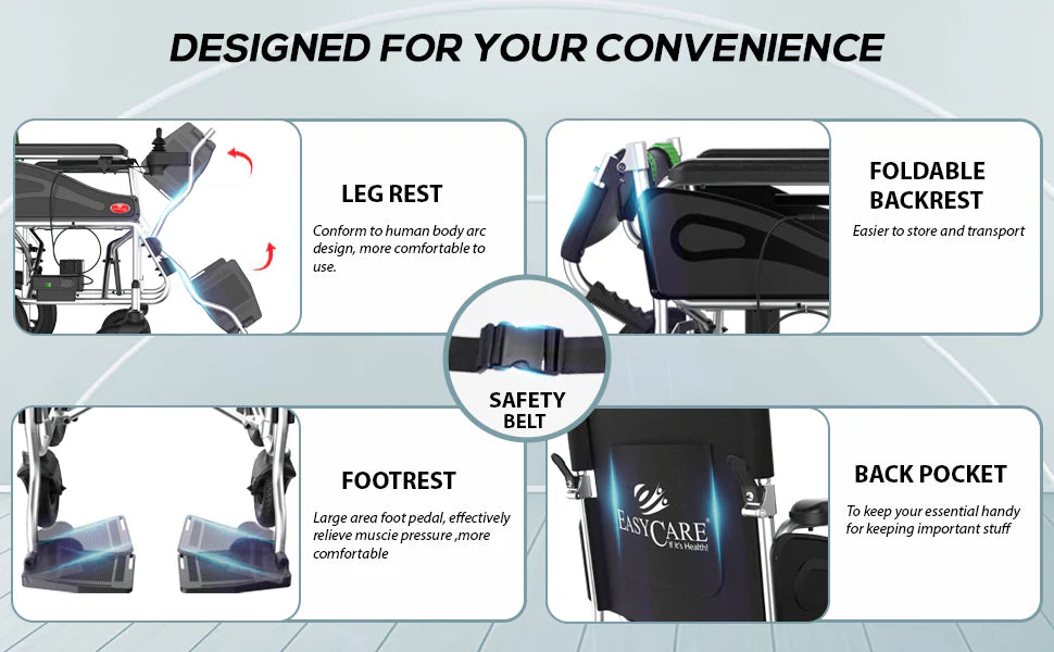 Innovative electric wheelchair design features with labeled benefits on a gray background