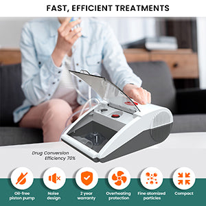 nebuliser with a person using it, labeled 'Fast, Efficient Treatments'.