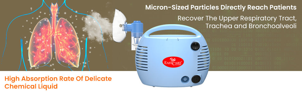 nebulizer with a diagram of lungs and text about micron-sized particles and high absorption rate.
