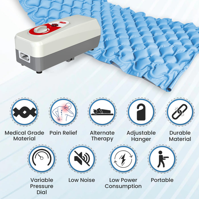 Infographic listing the key features of a medical air mattress and pump, such as pain relief, alternate therapy, low noise, low power consumption, and durable medical-grade material.