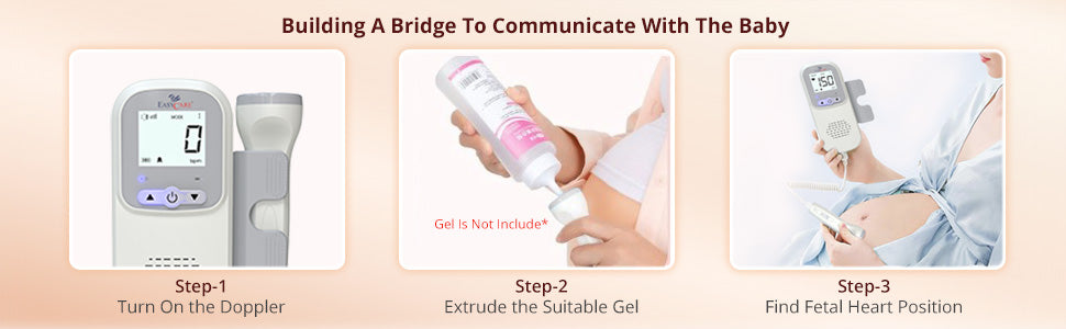 Steps to use a fetal doppler with text 'Building A Bridge To Communicate With The Baby'.