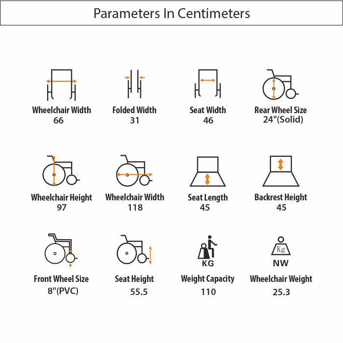 An infographic providing the detailed parameters of a commode wheelchair in centimeters, listing its dimensions, a 110 kg weight capacity, and a 25.3 kg total weight.