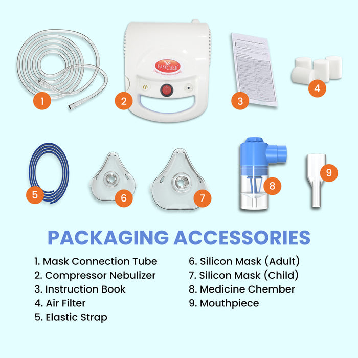 EASYCARE EC7225 Nebulizer Packaging Accessories - Complete Set Including Adult and Child Masks, Air Filter, Mouthpiece, and More for Respiratory Therapy