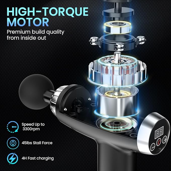 EasyCare High-Torque Motor Massage Gun for Deep Tissue Massage, Full Body Muscle Therapy, 3300rpm Speed, 45lbs Stall Force, 4-Hour Fast Charging for Back, Neck, Shoulder, and Foot Massage – Perfect for Pain Relief and Recovery