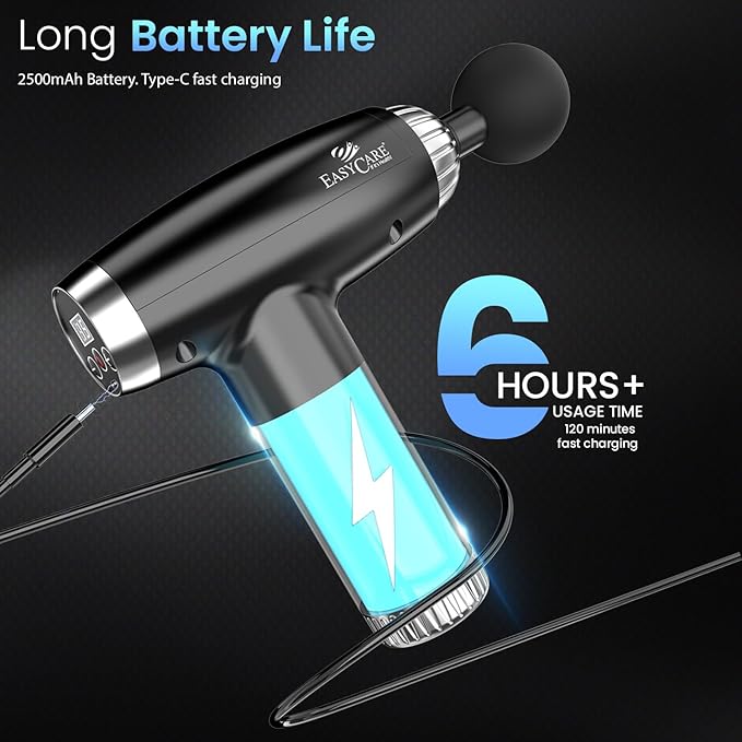 EasyCare Massage Gun with 2500mAh Battery, Type-C Fast Charging, 120 Minutes Usage Time, Long Battery Life for Deep Tissue Muscle Therapy, Neck, Back, and Foot Massage