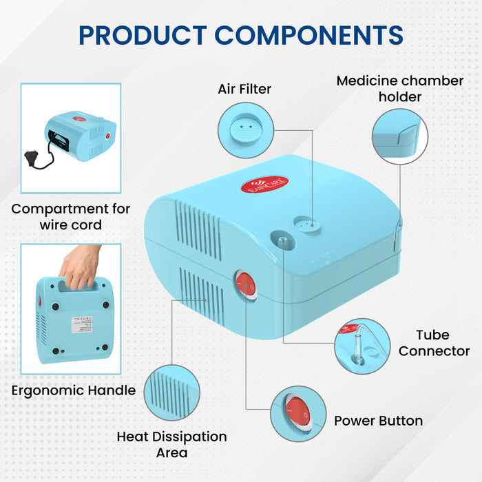 EASYCARE EC7200 Compressor Nebulizer Machine – Asthma & COPD Relief for Adults & Children | Full Kit with Masks & Filters | Quiet & Portable