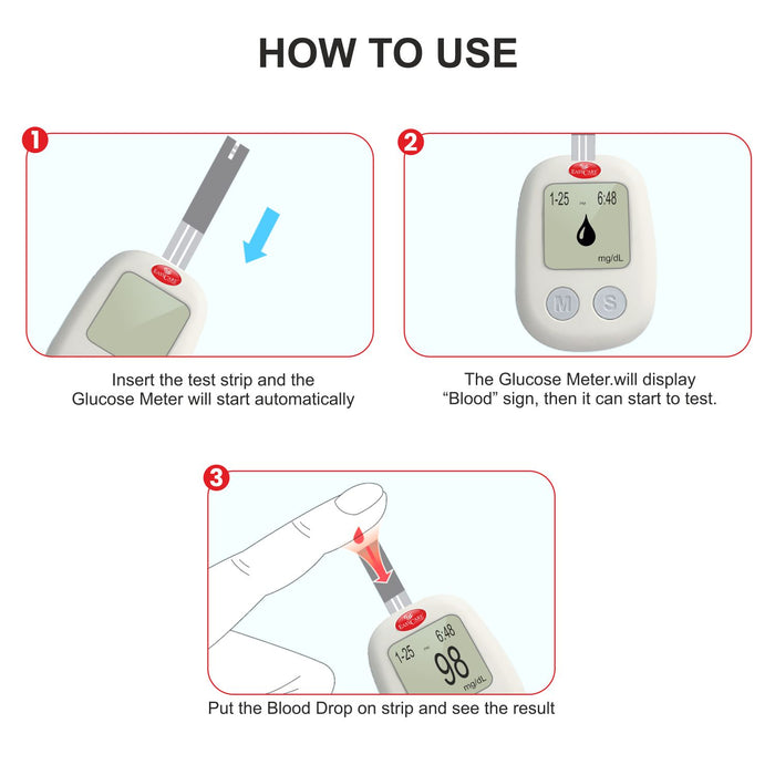 How to use zavamet blood glucose meter