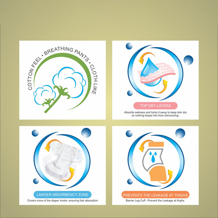 Features of Adult Diaper