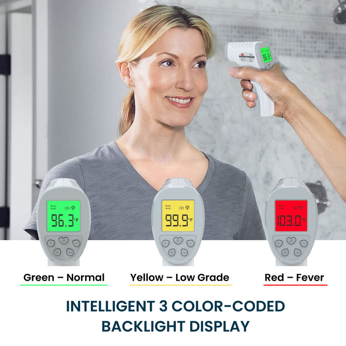 An infographic highlighting the intelligent 3-color-coded backlight display of a non-contact thermometer, which shows green for normal, yellow for low-grade, and red for fever.