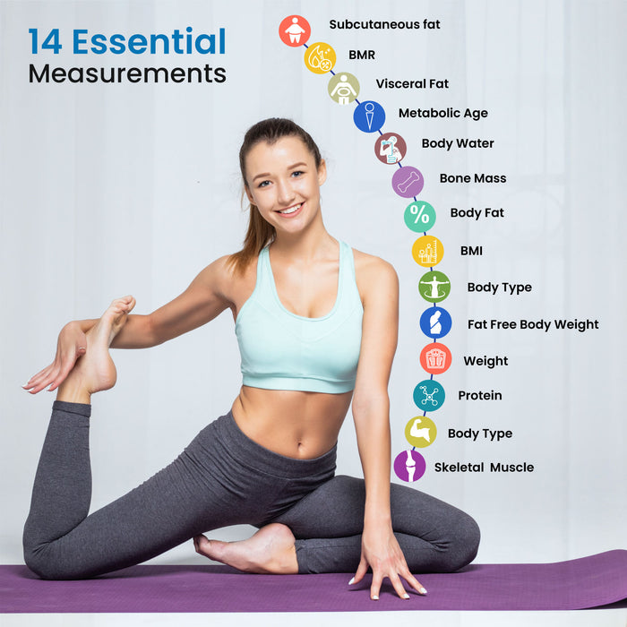 Visual chart showing 14 body composition measurements from EASYCARE Smart Bluetooth Weighing Scale including subcutaneous fat, BMR, visceral fat, metabolic age, body water, bone mass, body fat percentage, BMI, body type, fat-free body weight, weight, protein, and skeletal muscle