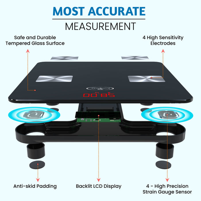 Diagram of EASYCARE Smart Bluetooth Weighing Scale highlighting accuracy and safety features including tempered glass surface, anti-skid padding, backlit LCD display, high sensitivity electrodes, and precision strain gauge sensors