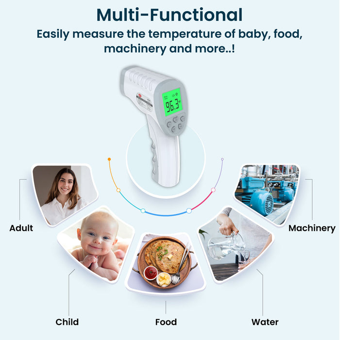 An infographic highlighting a non-contact thermometer's multi-functional use for measuring the temperature of adults, children, food, water, and even machinery.