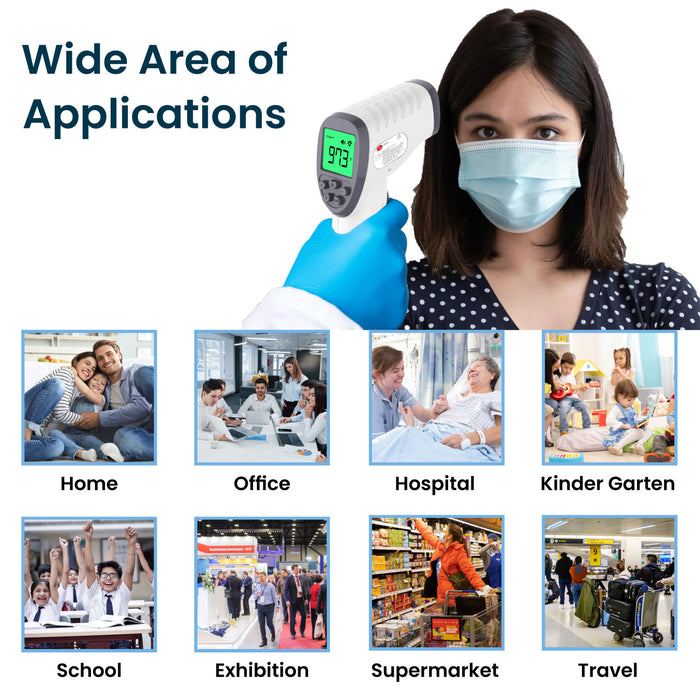 An infographic for a non-contact thermometer showing its wide range of applications, including public places like schools and hospitals, as well as for home and travel use.