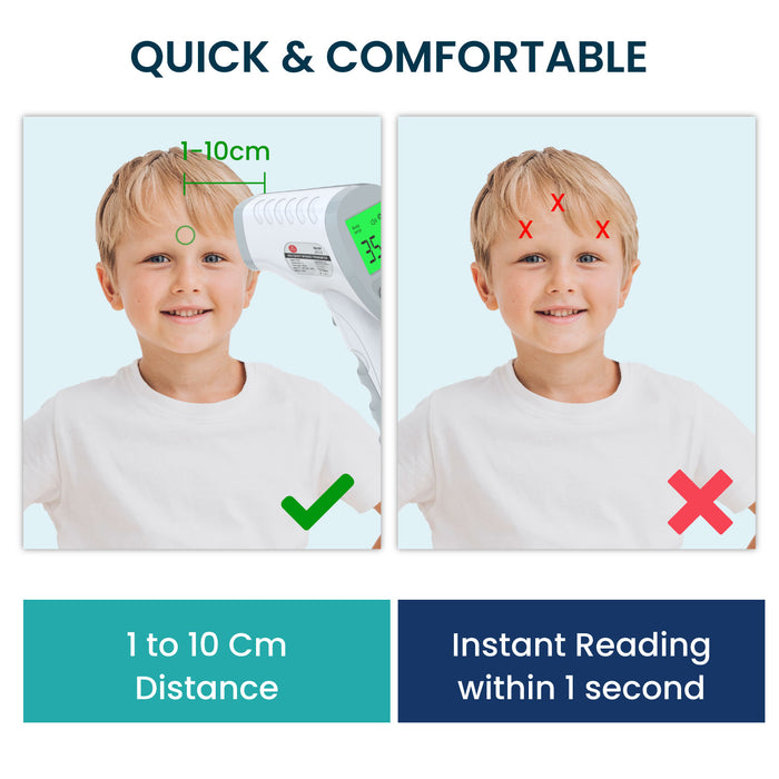 An infographic for a non-contact thermometer, demonstrating its quick and comfortable use from a distance of 1 to 10 cm and its ability to provide an instant reading within one second.
