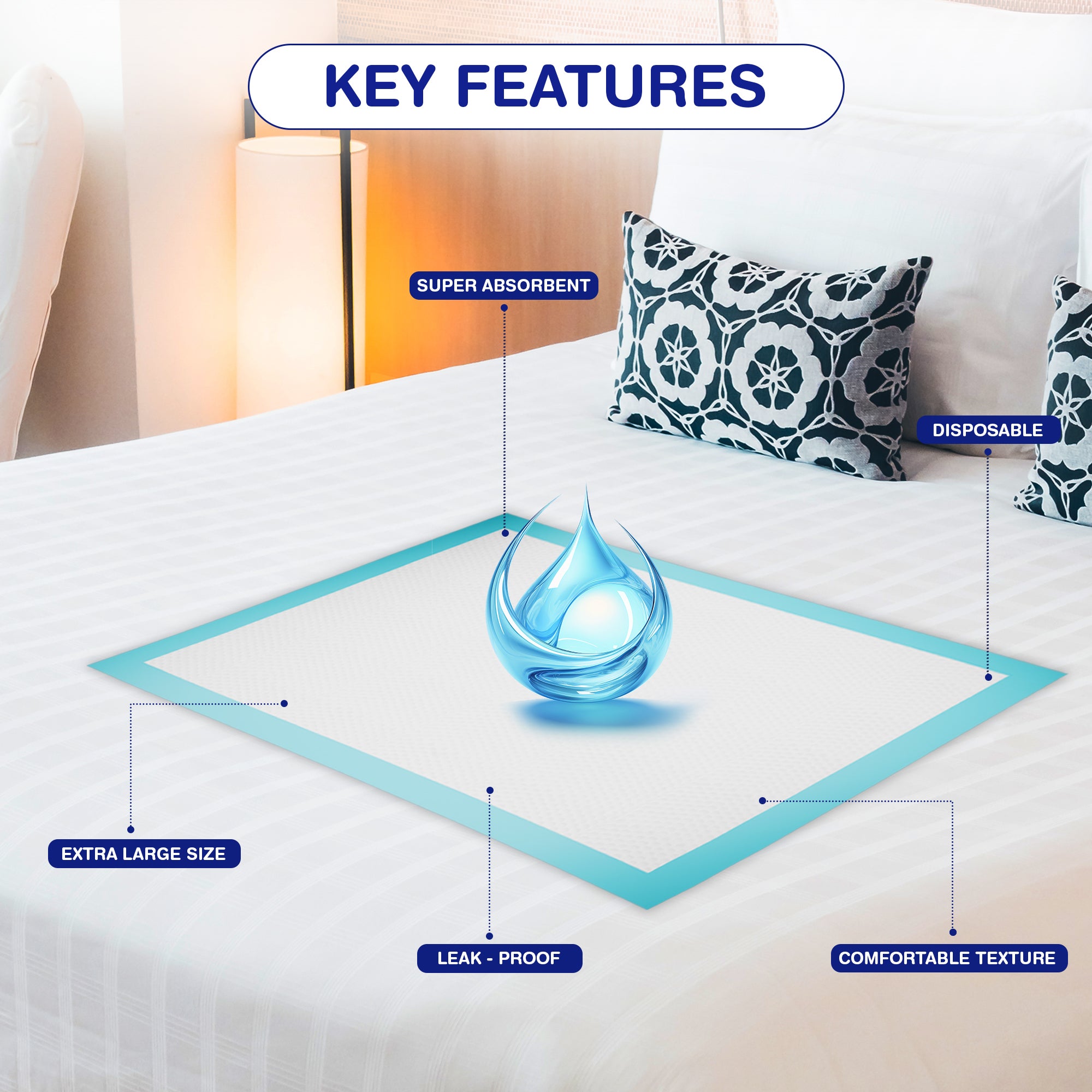 Premium Underpads on a bed with key features highlighted