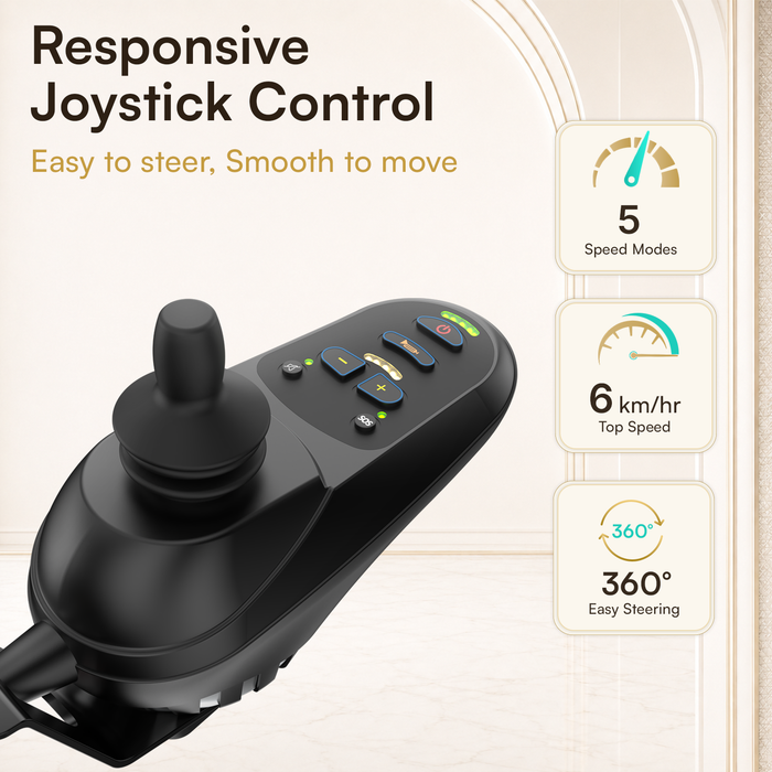 EasyCare EC3013 Foldable Electric Wheelchair for Elderly & Patients, Joystick Controlled Power Wheelchair with Lithium-Ion Battery, 18–20 km Range, IATA-Compliant Travel Ready Design, Mild Steel Frame & 1 Year Warranty*
