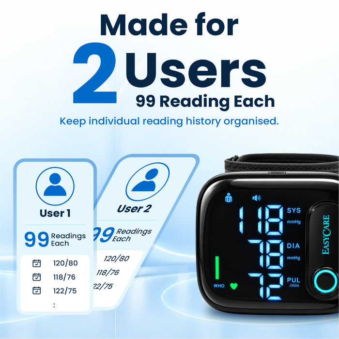 EASYCARE EC9910 Digital Wrist Blood Pressure Monitor for Home Use | Rechargeable BP Machine with Large LED Display, Voice Guidance, 2 Users × 99 Memory, Pulse Rate & Irregular Heartbeat Indicator