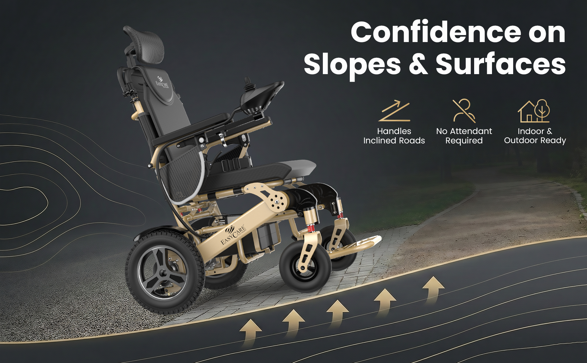 electric wheelchair with text 'Confidence on Slopes & Surfaces' and features listed.