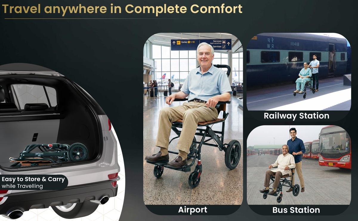 Promotional graphic for a travel wheelchair with images of use at airport, railway station, and bus station.