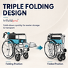 Wheelchair with triple folding design labeled 'trifoldpro' on a beige background