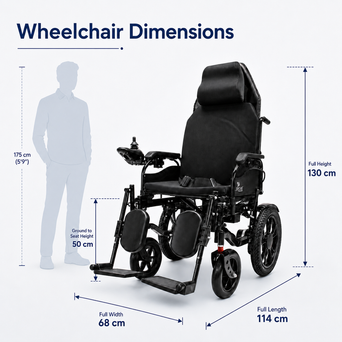 EasyCare Reclinova 180 Reclining Electric Wheelchair with 180° Full Rest Support, Joystick Control, Dual Shock Suspension, Headrest & Leg Support for Adults and Elderly (EC 707-46)