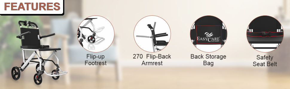 Features of a wheelchair with icons and labels on a beige background