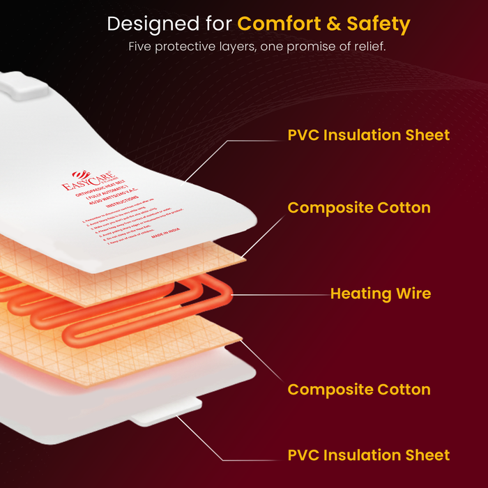 EASYCARE® - 3-meter extra-long cord, relieve Back Pain, Body strains and Neck Pain, Soft fabric, shock proof, features Overheat Protection, washable Regular Size PVC Orthopaedic Heating Pad, Size - Regular 20 x 29 cm