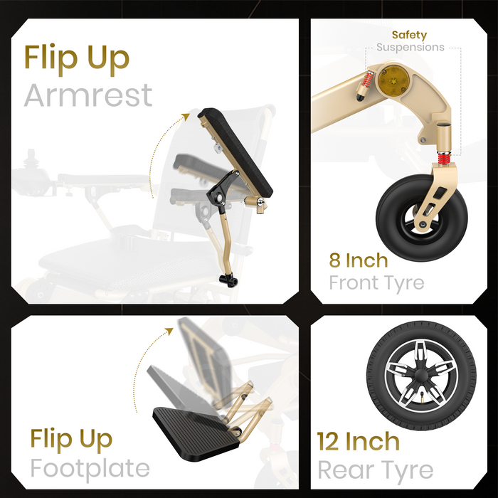 Four-panel product feature graphic for a flip-up armrest and footplate wheelchair chair. The panels show close-up views of the black and tan chair components, including an 8-inch front tire and a 12-inch rear tire, with text labels and arrows explaining features like safety suspensions.