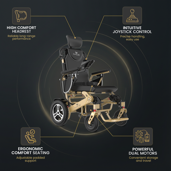 Electric wheelchair with features highlighted on a dark background