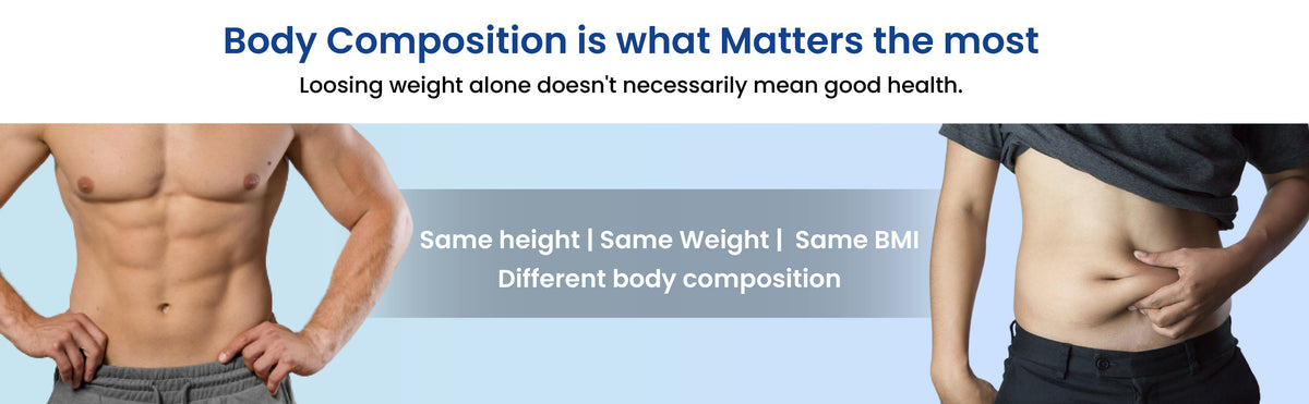 Two men with different body compositions on a blue background with text about body composition.