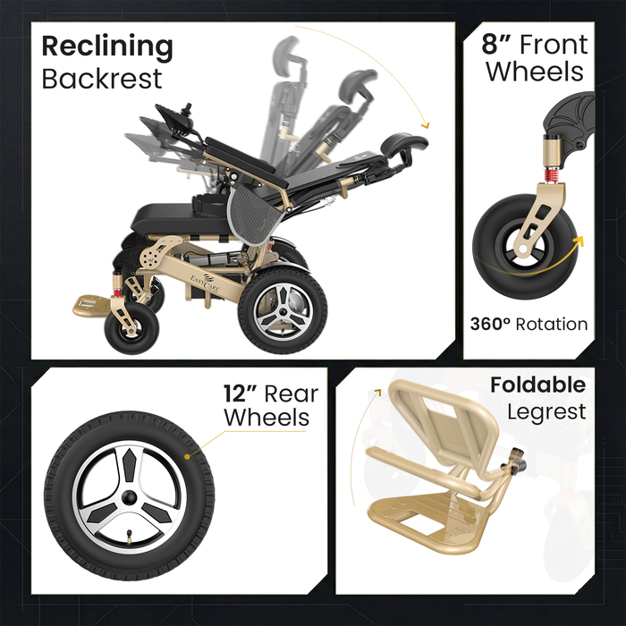 Collage of features of a electric wheelchair with reclining backrest, front and rear wheels, and foldable legrest.