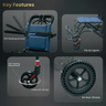 Key features of a travel wheelchair displayed on a dark background