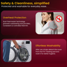 Product advertisement highlighting overheat protection and washability features with text and images.