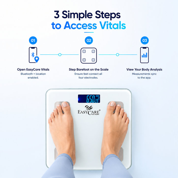 EASYCARE Smart BMI Weighing Scale for Adults | 21 Body Composition Parameters | Bluetooth Smart Sync with App | 180 kg Capacity | Digital Weight & Body Fat Monitor - White