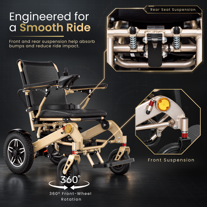 An electric power wheelchair shown on a dark studio background with callout graphics highlighting suspension features, including front and rear seat suspension, 360-degree front-wheel rotation, and a smooth ride claim.